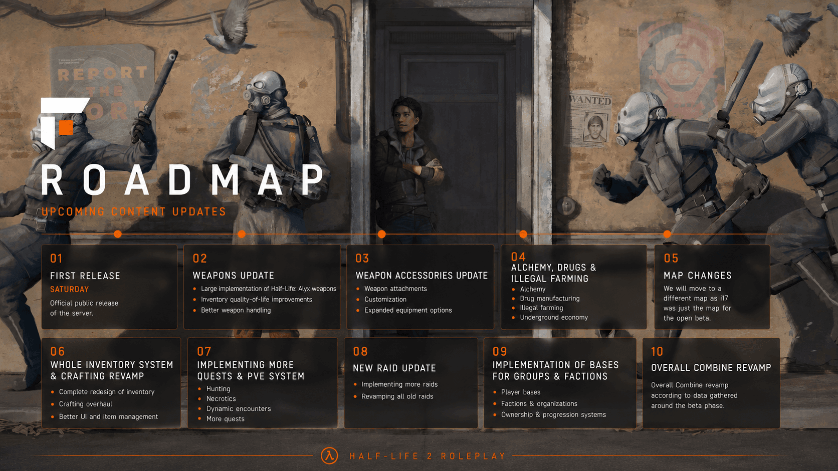 Roadmap artwork from the team's own Half-Life 2 roleplay server